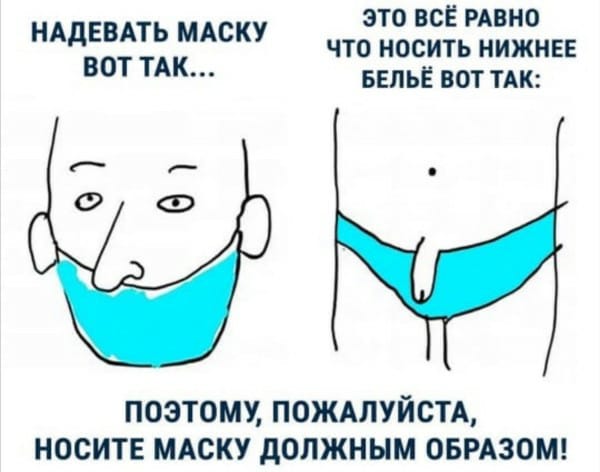 Носите маску должным образом!